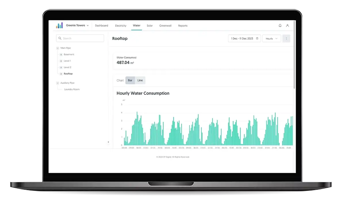 GET Insights Dashboard option 2