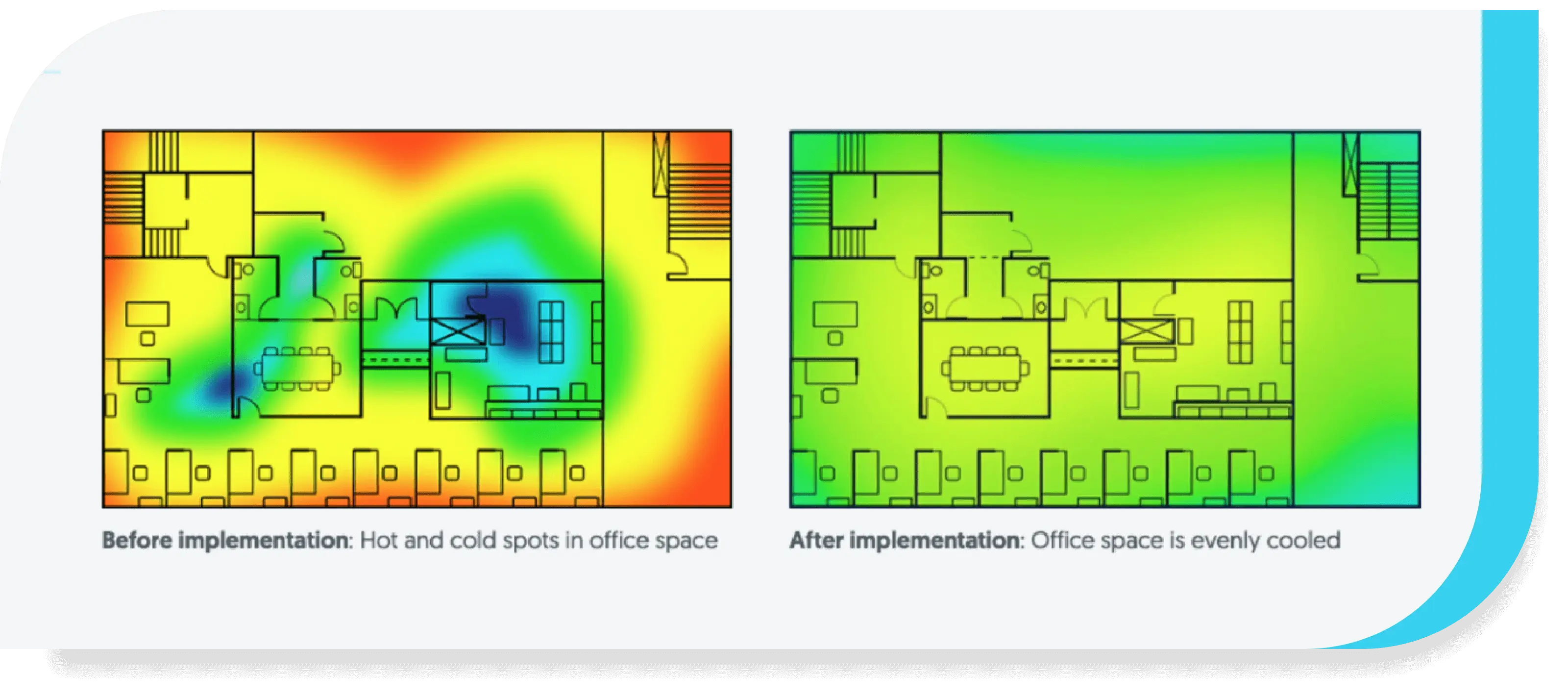 Variable Air Volume