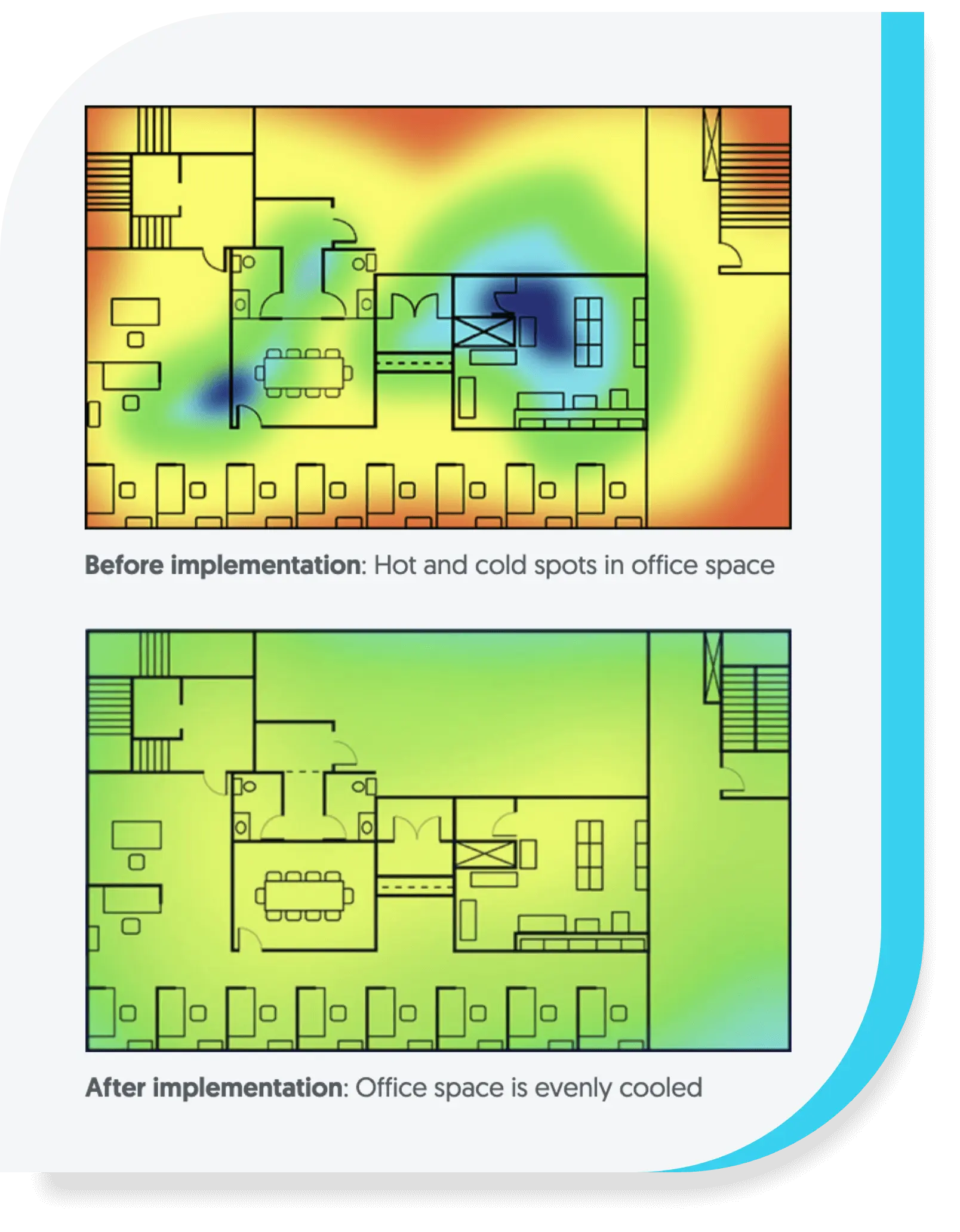 Variable Air Volume