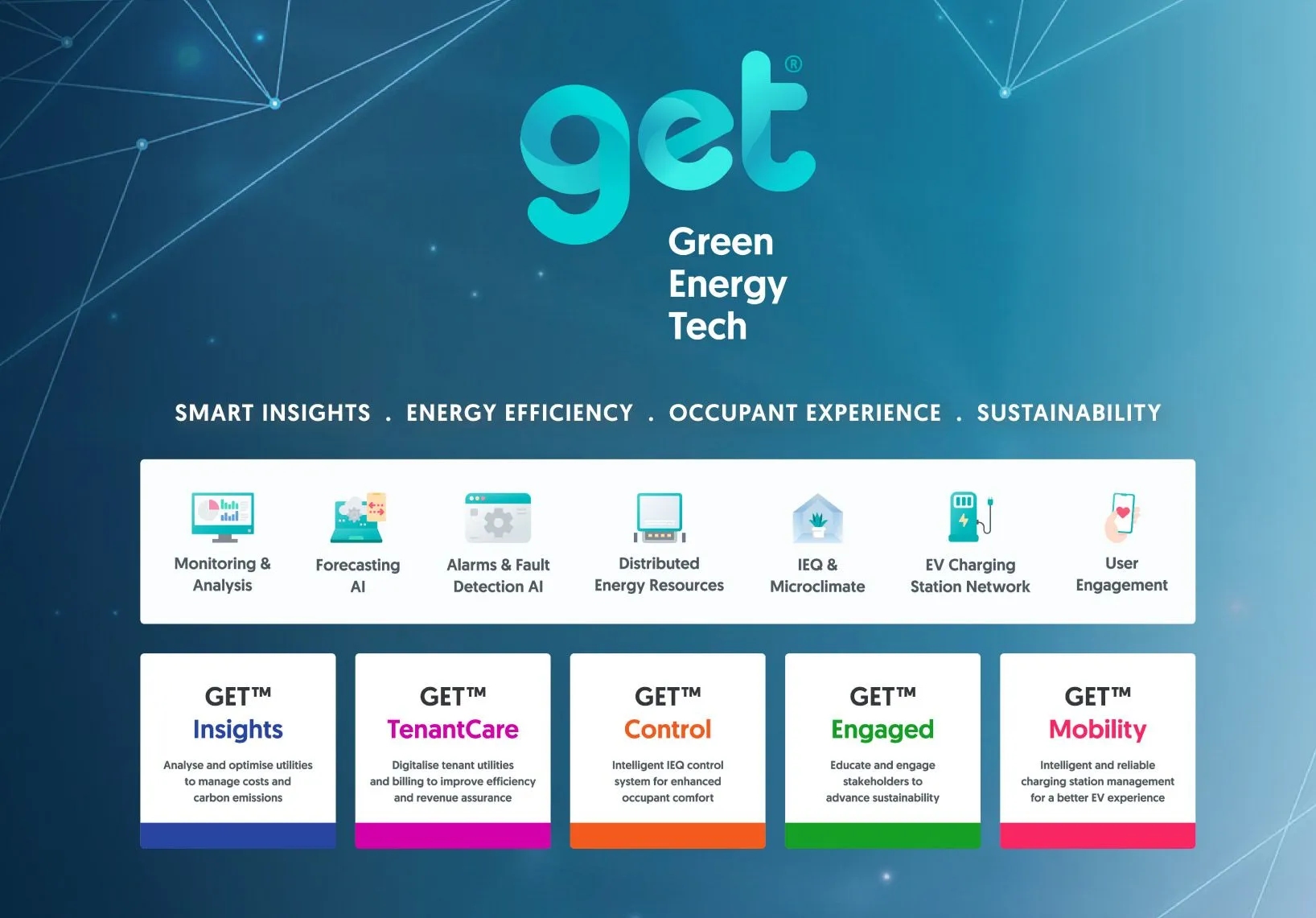 Green Energy Tech